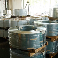 High quality packing standards for all finished products